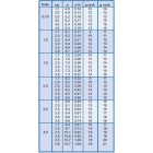 Rain Bird 3504-PC szórófej