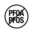 Functional Form Lábas, 7 L, rozsdamentes acél  (1026579)